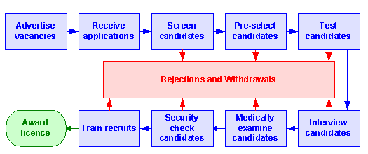 CASE STUDY 2